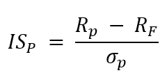 Fórmula do Índice de Sharpe
